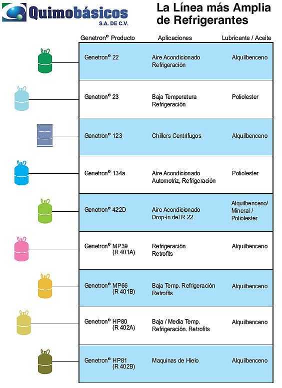 línea más amplia 01