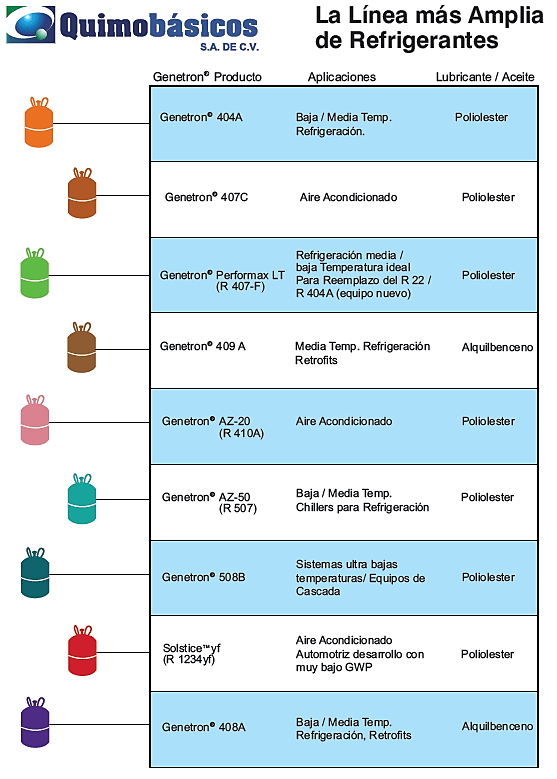 línea más amplia 02