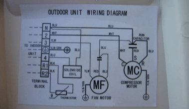 Etiquetado Diagrama eléctrico de Refrigeración