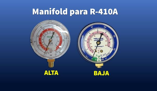 Genetron Quimobasicos Manifold R410A