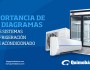 IMPORTANCIA DE LOS DIAGRAMAS EN LOS SISTEMAS DE REFRIGERACIÓN Y AIRE&nbsp;ACONDICIONADO