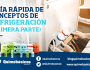 Guía rápida de conceptos de refrigeración: primera&nbsp;parte