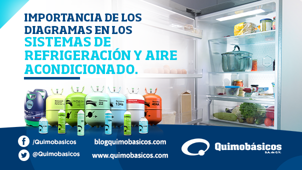 QUIMBOBASICOS-Posts blog stories-OCT 2022-Op2