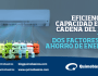 Capacidad y Eficiencia en la cadena del frío❄️, los dos factores más importantes en el ahorro de&nbsp;energía.